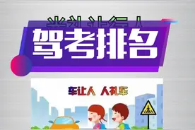 世界驾考难度排名，还觉得中国驾照难考吗？#驾考#驾照#冯教练#考驾照视频封面