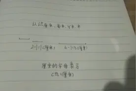 认识毫米+毫米字母表示