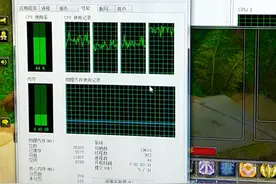 电脑开了一个360，开了一个魔兽世界，u
占用正常吗？i5u+970显卡视频封面