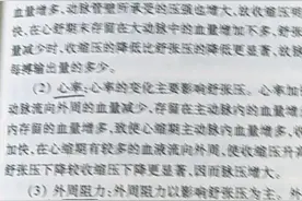 影响动脉血压的因素（四）主动脉和大动脉的弹性贮器作用视频封面