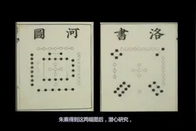 被誉为宇宙密码的河图洛书到底是什么？揭秘6000年前的上古天书视频封面