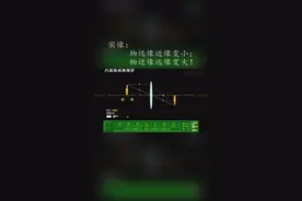 《凸透镜成像》动画版！物距变化时，像和像距的光路变化清晰可见