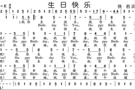 动态谱-生日快乐图片