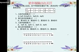 高一物理 微课6 时间和位移结合用 你会吗？听听  #西瓜新人#