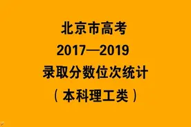北京市高考最近三年录取分数位次统计视频封面