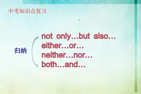 中考知识点复习：归纳 并列连词的用法