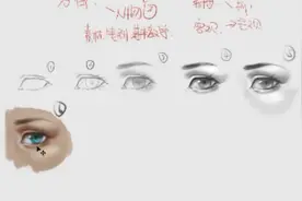 原来眼睛是这么画的，你看懂了吗？二十分钟教会你画眼睛！