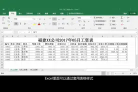 Excel制表中如何套用内置表格样式，不常用，但是学会了超实用