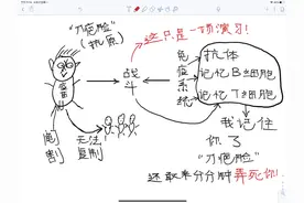 猫为什么要打疫苗