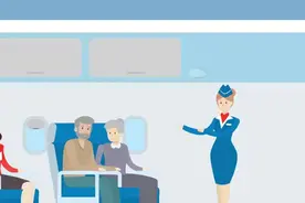 为何飞机起降时要调暗机舱的灯光？视频封面