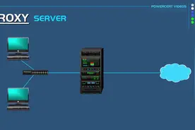 计算机网络讲堂：什么是代理服务器？虚拟私密网络又是啥？视频封面