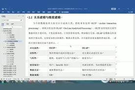 09_大数据电商数仓_关系建模和维度建模视频封面