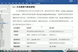 09_大数据电商数仓_关系建模和维度建模视频封面