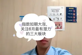 6月A股坚定3大核心主线视频封面