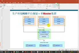 05-项目规划视频封面
