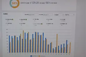 物流问题还是治安问题？速卖通无忧物流显示签收，对方坚称没收到