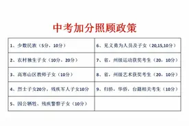 云南省中考政策：加分照顾最高可达20分，不知道你就亏了视频封面