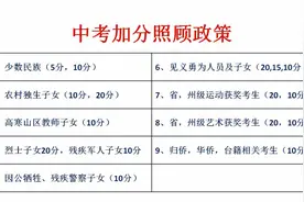 云南省中考政策：加分照顾最高可达20分，不知道你就亏了视频封面
