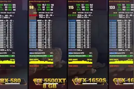 RX 580 vs RX 5500XT vs GTX 1650S vs GTX 1660S  显卡性能对比视频封面