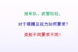 报军队、武警院校，对于眼睛及视力如何要求？类别不同要求不同！视频封面