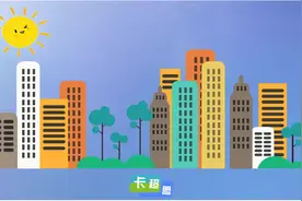 信用卡账单日，到期还款日介绍视频封面