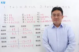 跟日本人学日语【改訂版】大家的日本語12課文法解說
