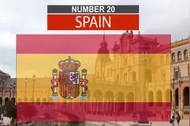 -2019全球综合国力排行榜！视频封面
