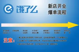 第三章：饿了么新店爆单流程+如何给自己店铺做分析视频封面
