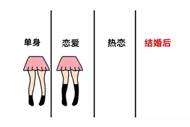 女生单身、恋爱、热恋、婚后“腿”的区别，太形象了！哈哈哈视频封面