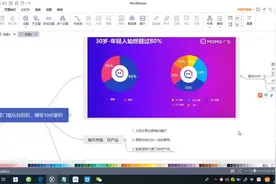 陌陌零门槛玩法获取10倍暴利，玩法思路详细讲解!视频封面