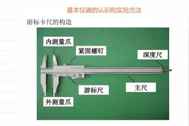 南鱼物理，什么是游标卡尺？你知道吗视频封面