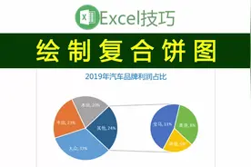 超实用的复合饼图，高端大气，老板客户都说好，两分钟学会它视频封面
