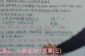 水气凌心、心衰证治疗医案(三)视频封面