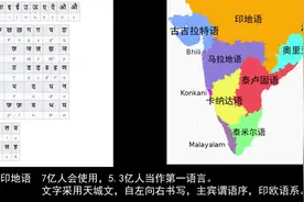 印度八大语言视频封面