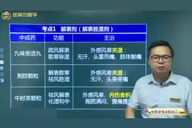常用中成药1解表药3解表胜湿：九味羌活丸、荆防颗粒、午时茶颗粒视频封面