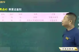 中医诊断学29表证、里证的鉴别方法，学习中医这个知识要知道视频封面