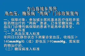 方山县城乡居民门诊慢性病政策宣传视频封面