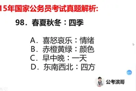国家公务员考试类比推理：春夏秋冬VS四季[全同关系](2015-98)视频封面