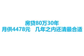 房贷80万30年，月供4478元，几年之内提前还清最划算视频封面