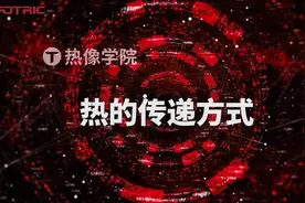 FOTRIC红外小课堂：热的传递方式有哪几种？视频封面