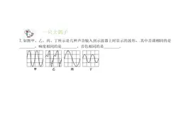 声现象例7---在波形图上如何看音调、响度、音色