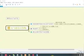 亚马逊德国站产品开发视频封面