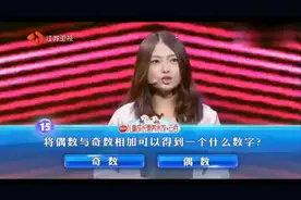 一站到底精彩答题这个手势代表什么含义非洲有没有野生老虎视频封面