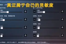 和平精英不要再看大神的灵敏度了，战神教你调出适合自己的灵敏度视频封面