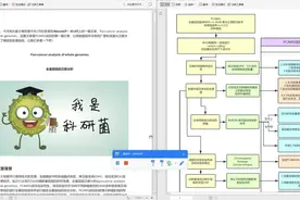 连发6篇Nature主刊的热点有多强！出个教程教你挖掘都发了NC！视频封面