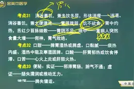 中医诊断学25口味的异常：口甜、口黏腻、口酸、口苦代表什么症状