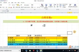 无理数e的来历你知道吗？