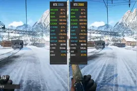 RTX 2060 vs RTX 2080  显卡性能测试对比