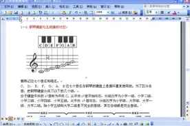 五线谱视频教程1－6 钢琴键盘与五线谱的对应视频封面