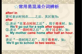 易混淆方位介词-after in视频封面